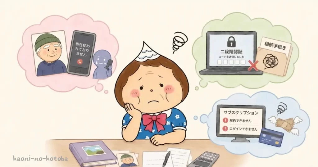 亡き夫の携帯解約後に二段階認証やサブスク解約ができず困惑する母フーちゃんのイラスト