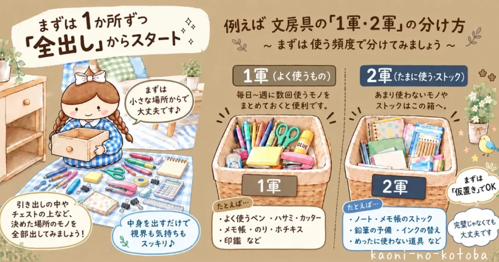 筆者かおにが、リビングの小さな1か所から中身をすべて出し、1軍と2軍に分けながら片付けを始める方法を紹介するイラスト